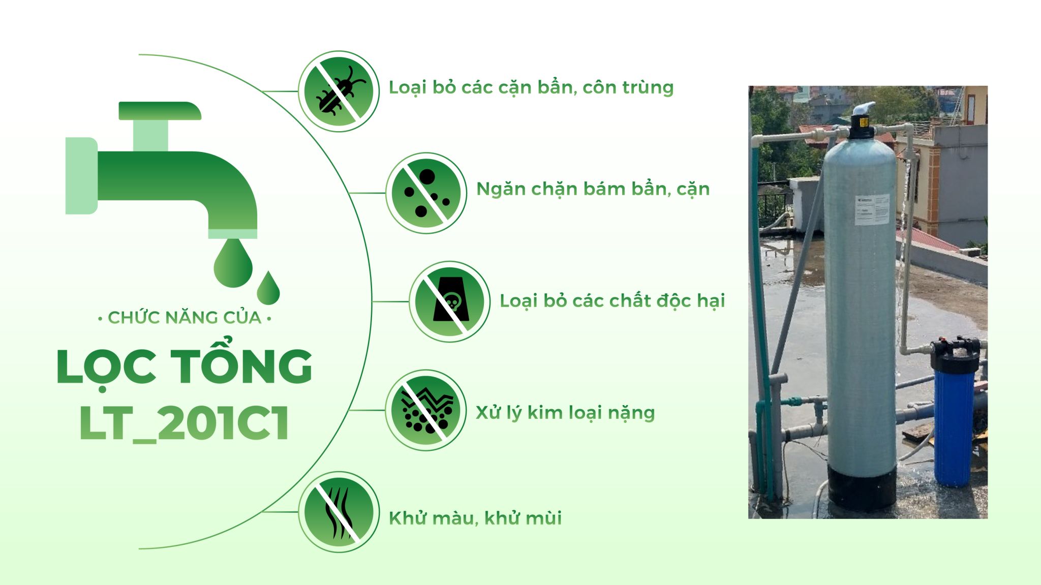 Bộ lọc tổng 2 cấp 20 inch béo - Composite 1054 Nano Geyser - LT_201C1