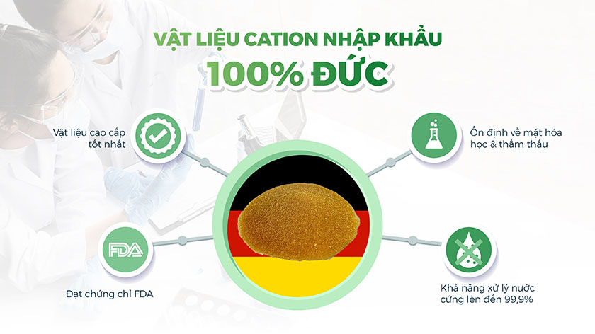 Chất liệu Cation được sử dụng trong thực phẩm, y tế và dược phẩm