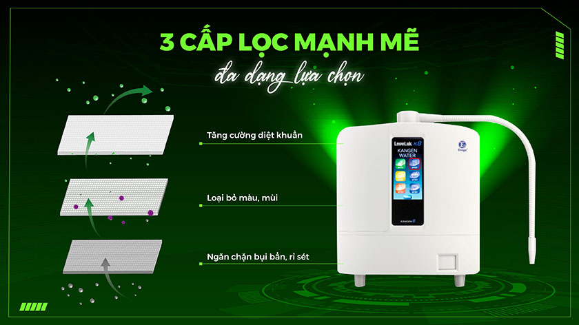 3 cấp lọc giúp loại bỏ mùi, màu, bụi bẩn và rỉ sét 