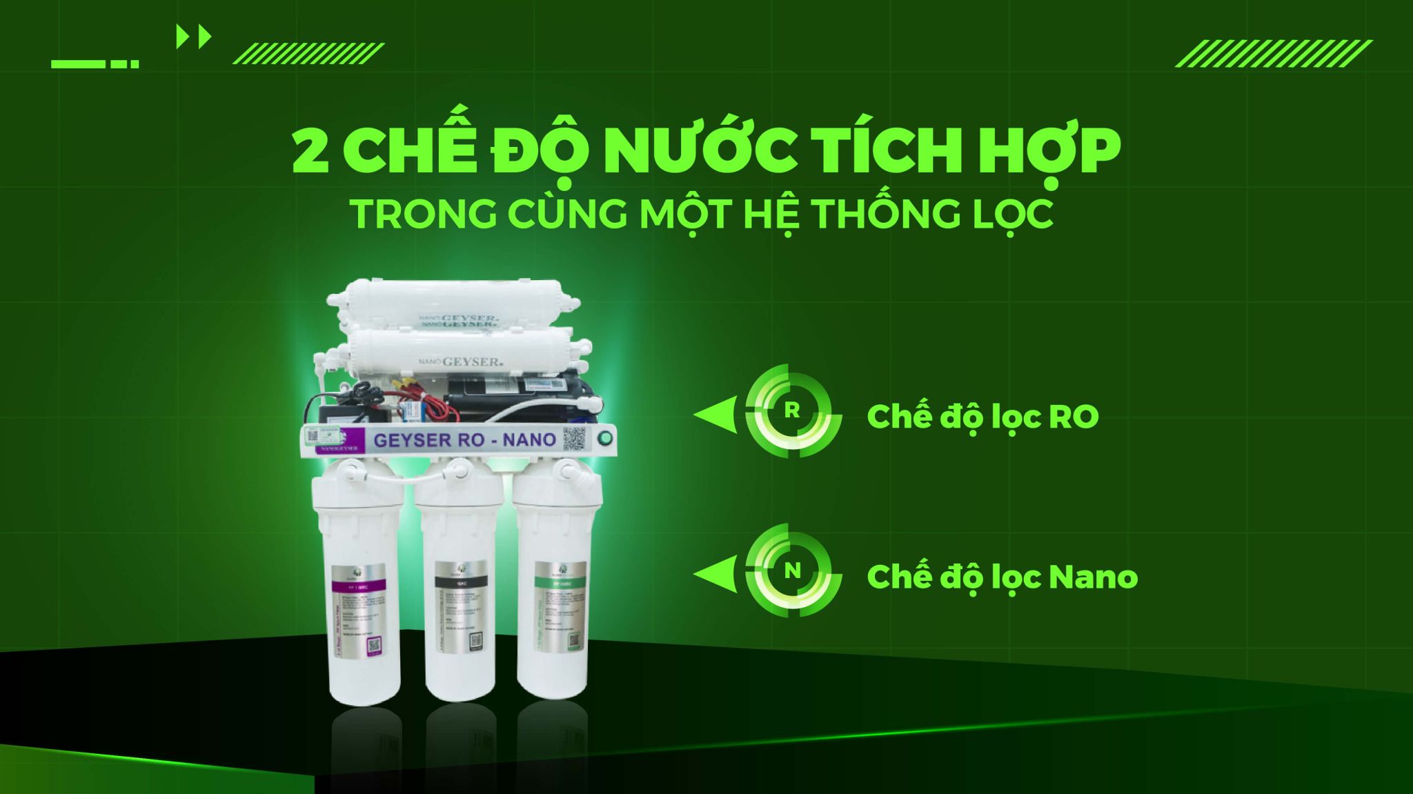 Máy lọc nước Geyser RO - NANO 9 Cấp - 2 CHẾ ĐỘ NƯỚC NEW 2023