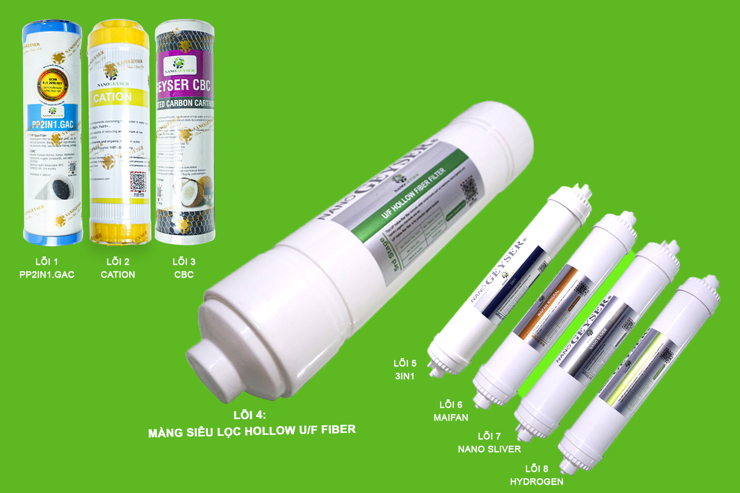 Máy lọc nước Geyser Eco Crystal 8 cấp
