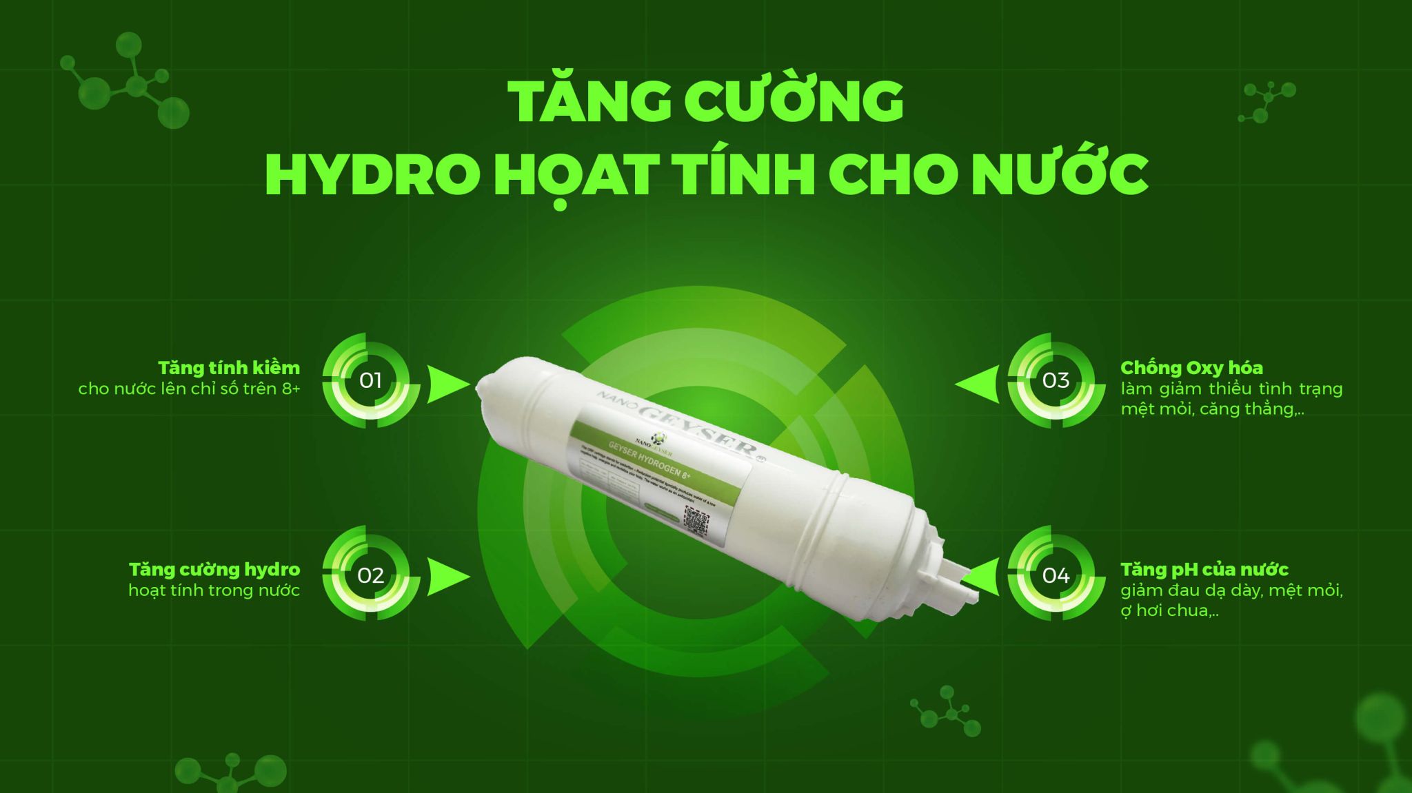 Máy lọc nước Nano Geyser Eco Elite