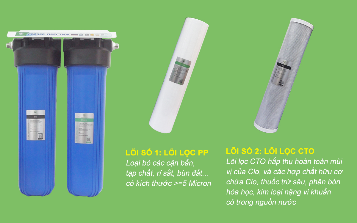 Bộ lọc tổng 2 cấp 20 inch Béo Nano Geyser - LT20