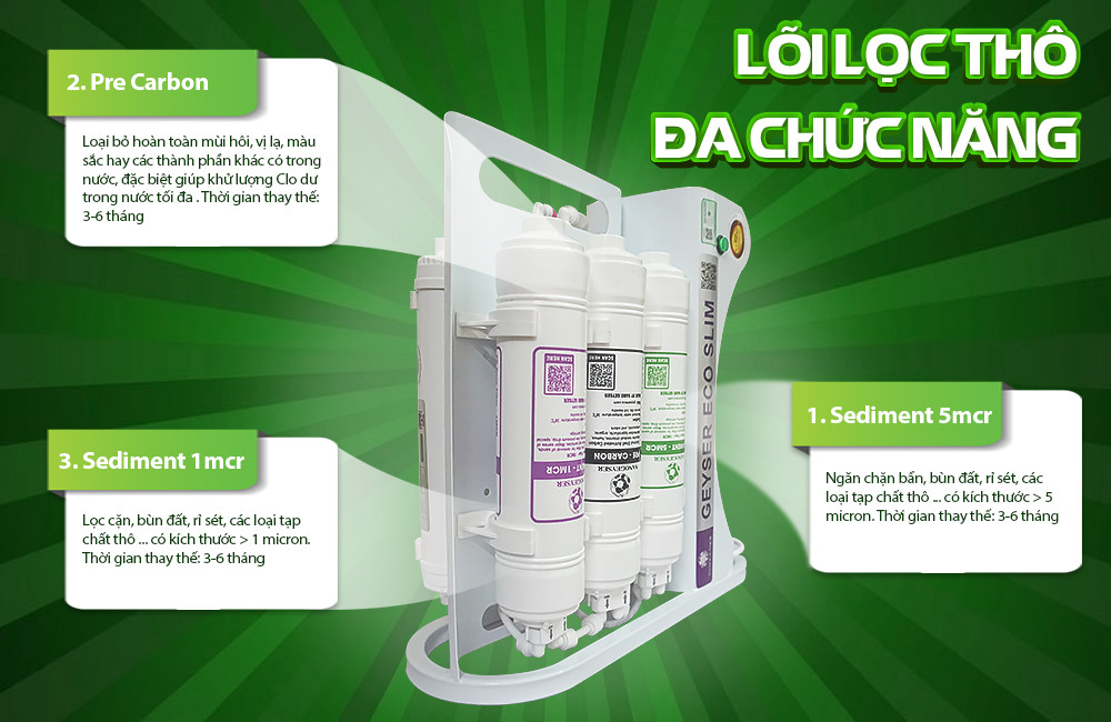 Máy lọc nước Nano Geyser Eco Slim S8