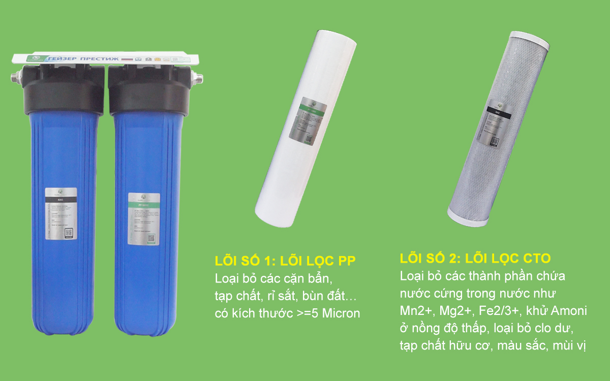 Bộ lọc tổng 2 cấp 20 inch Béo Nano Geyser - LT20