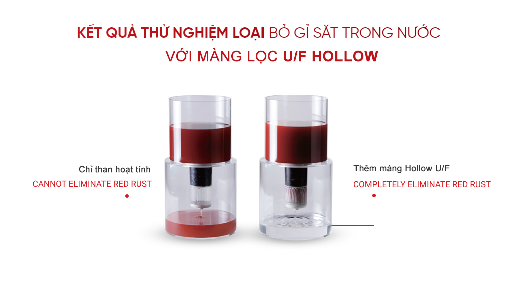 Máy lọc nước Geyser Eco Crystal 8 cấp