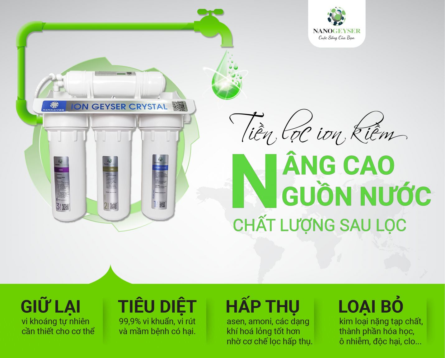 Bộ tiền xử lý cho máy Ion kiềm -  Ion Geyser Crystal Nano Geyser 