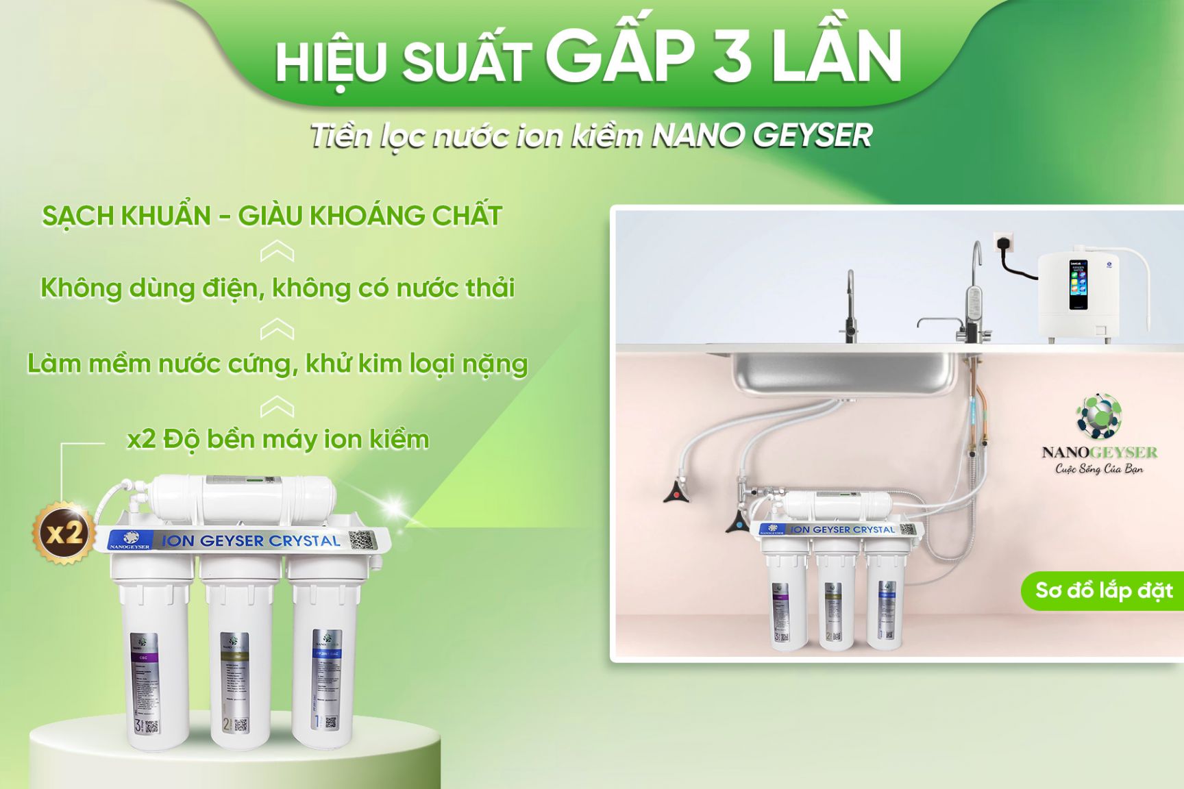 Bộ tiền xử lý cho máy Ion kiềm
